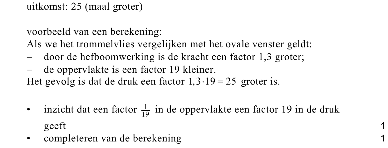 beoordelingsmodel vraag 22