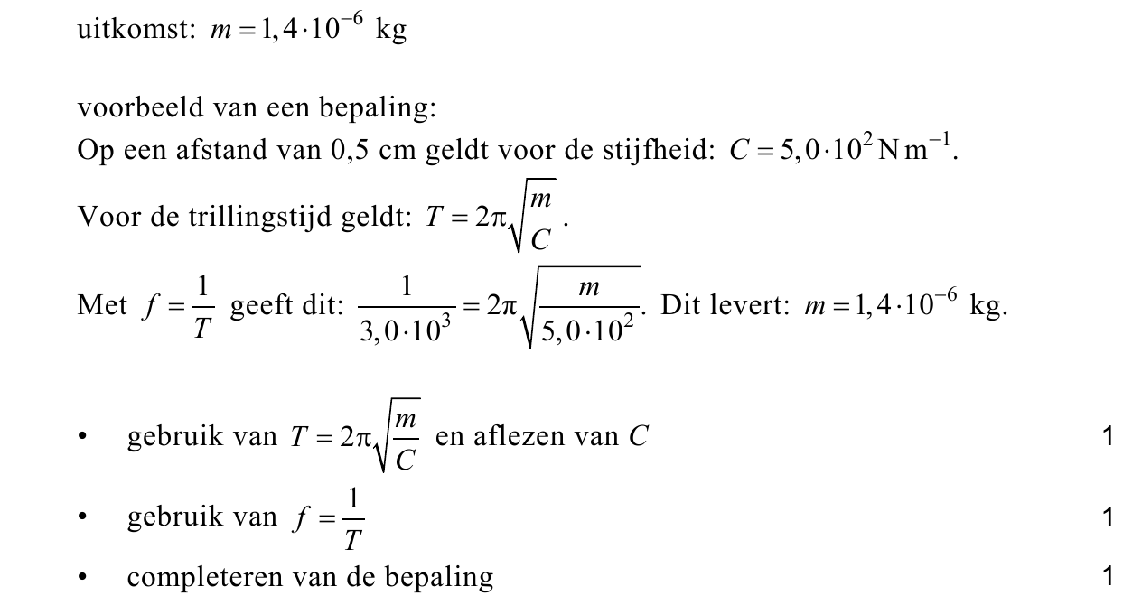 beoordelingsmodel vraag 23