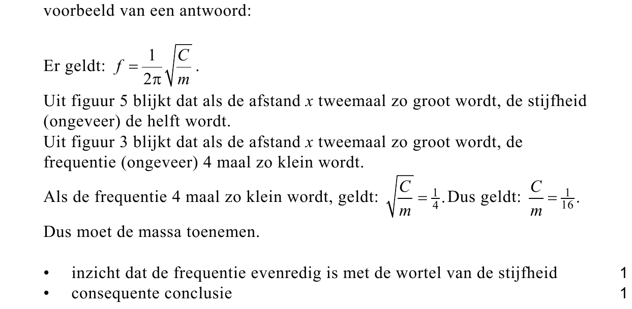 beoordelingsmodel vraag 24