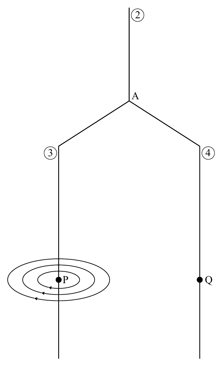 2 A 3 4 P Q