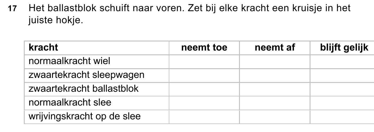 uitwerkbijlage bij vraag 17