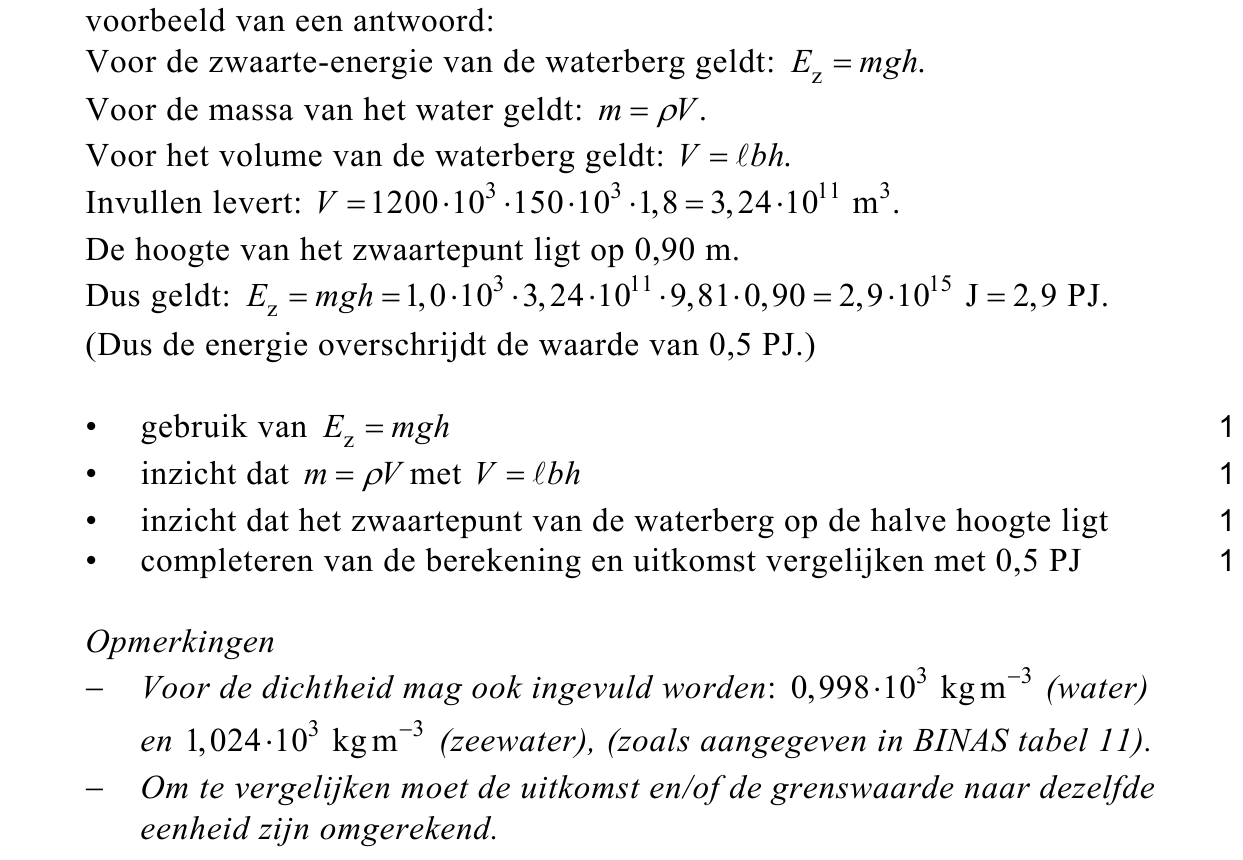 beoordelingsmodel vraag 1