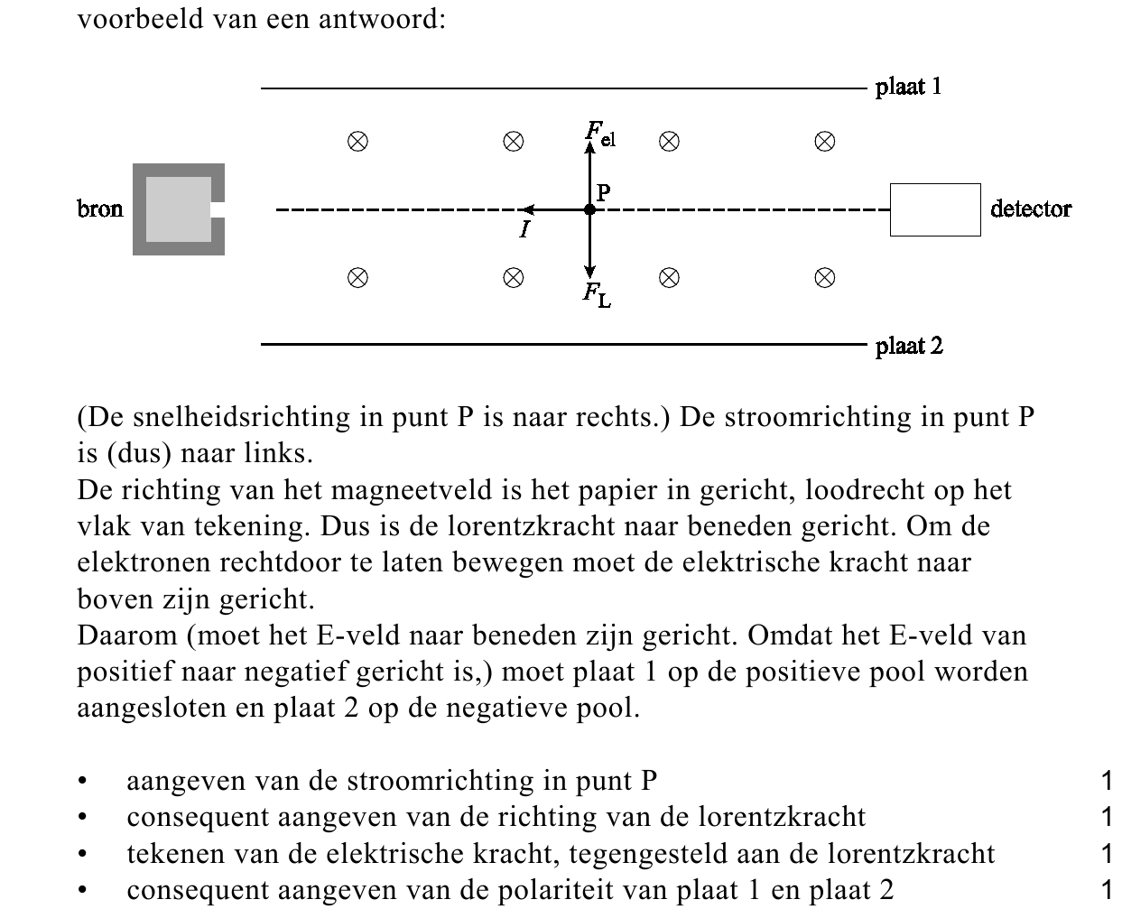 beoordelingsmodel vraag 19