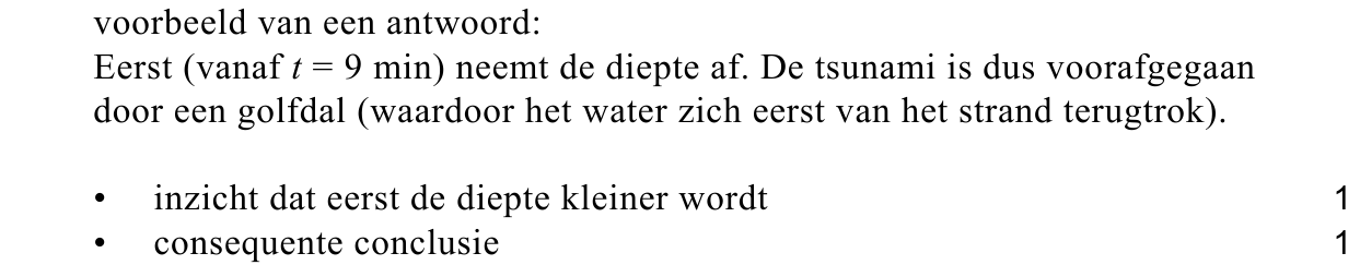 beoordelingsmodel vraag 5