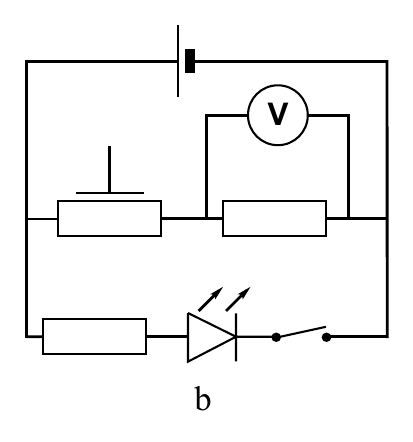V b
