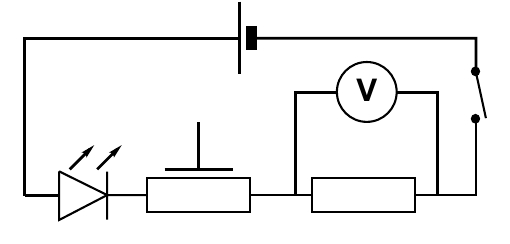 V