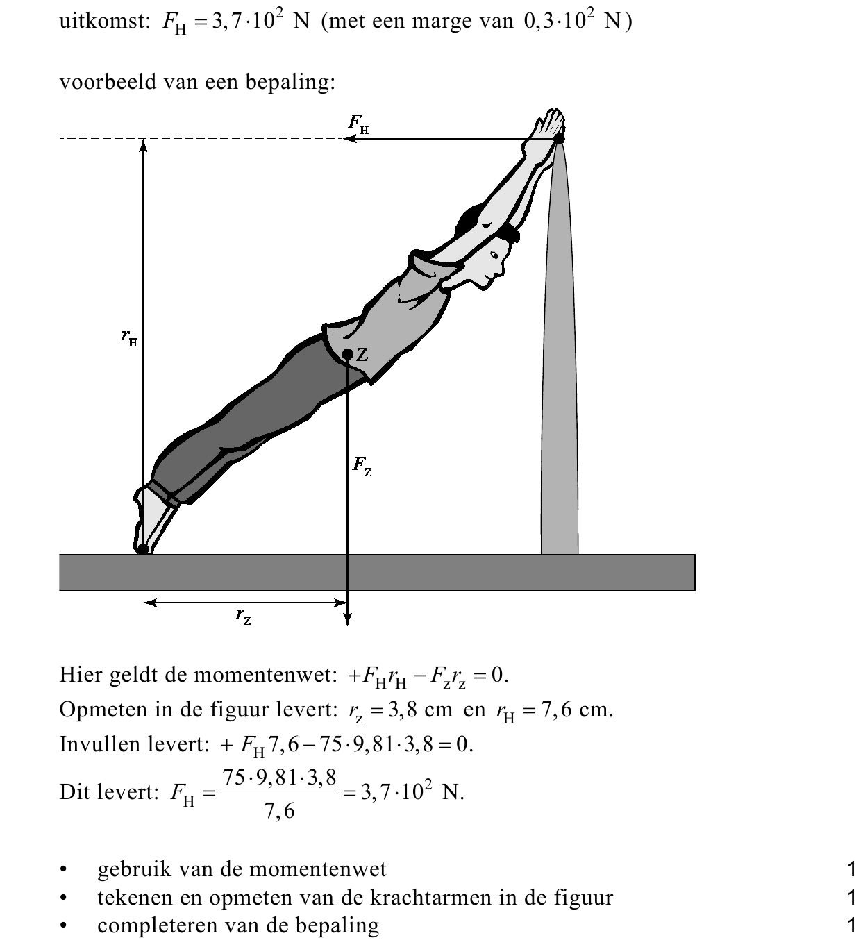beoordelingsmodel vraag 1