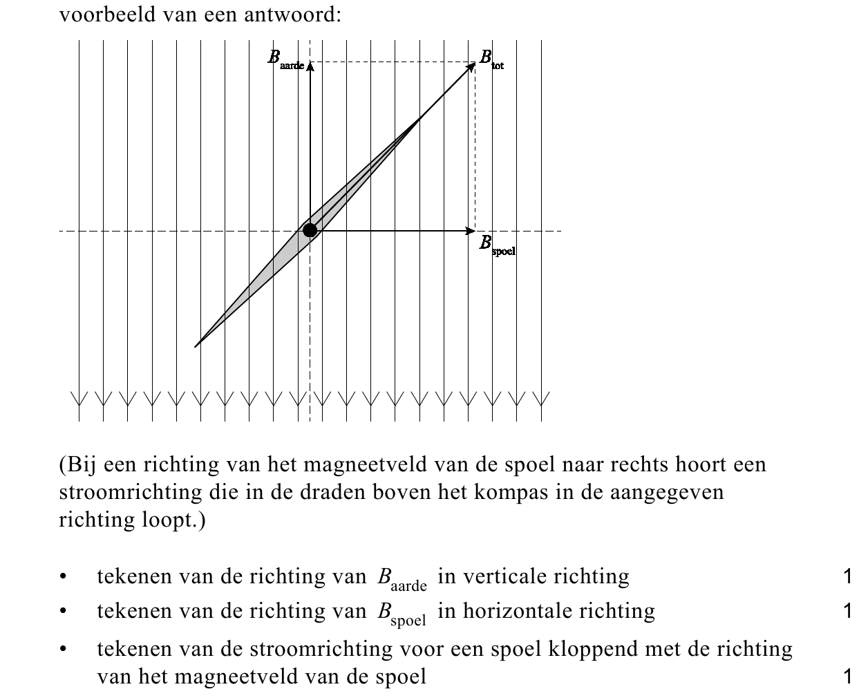 beoordelingsmodel vraag 18