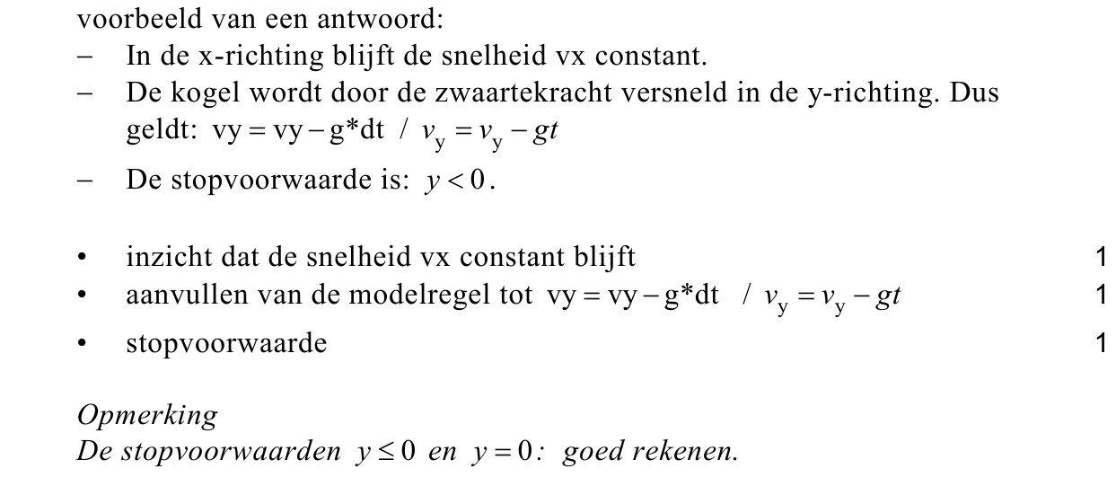 beoordelingsmodel vraag 24