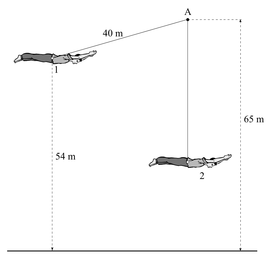 A 40 m 1 65 m 54 m 2