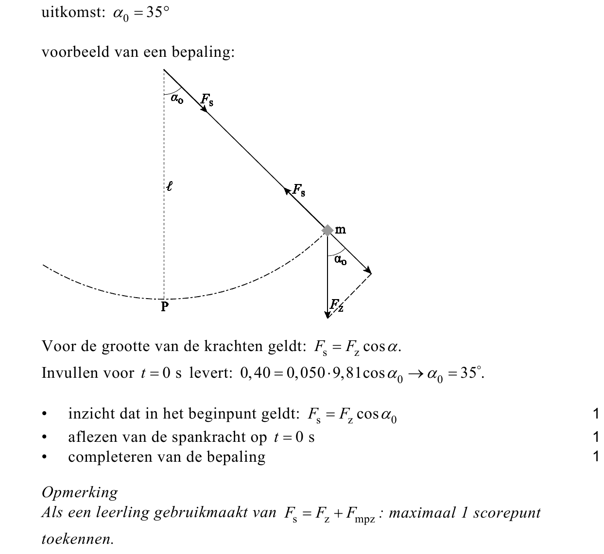 beoordelingsmodel vraag 16