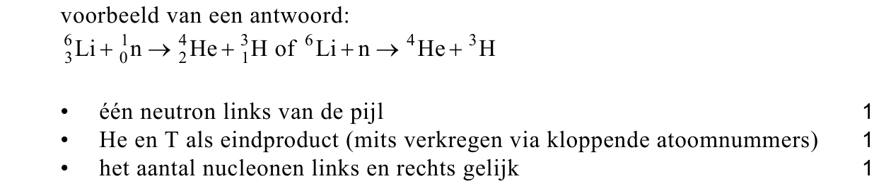 beoordelingsmodel vraag 21