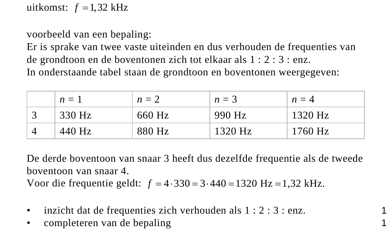 beoordelingsmodel vraag 12