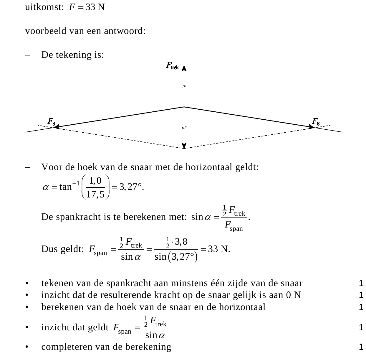beoordelingsmodel vraag 13