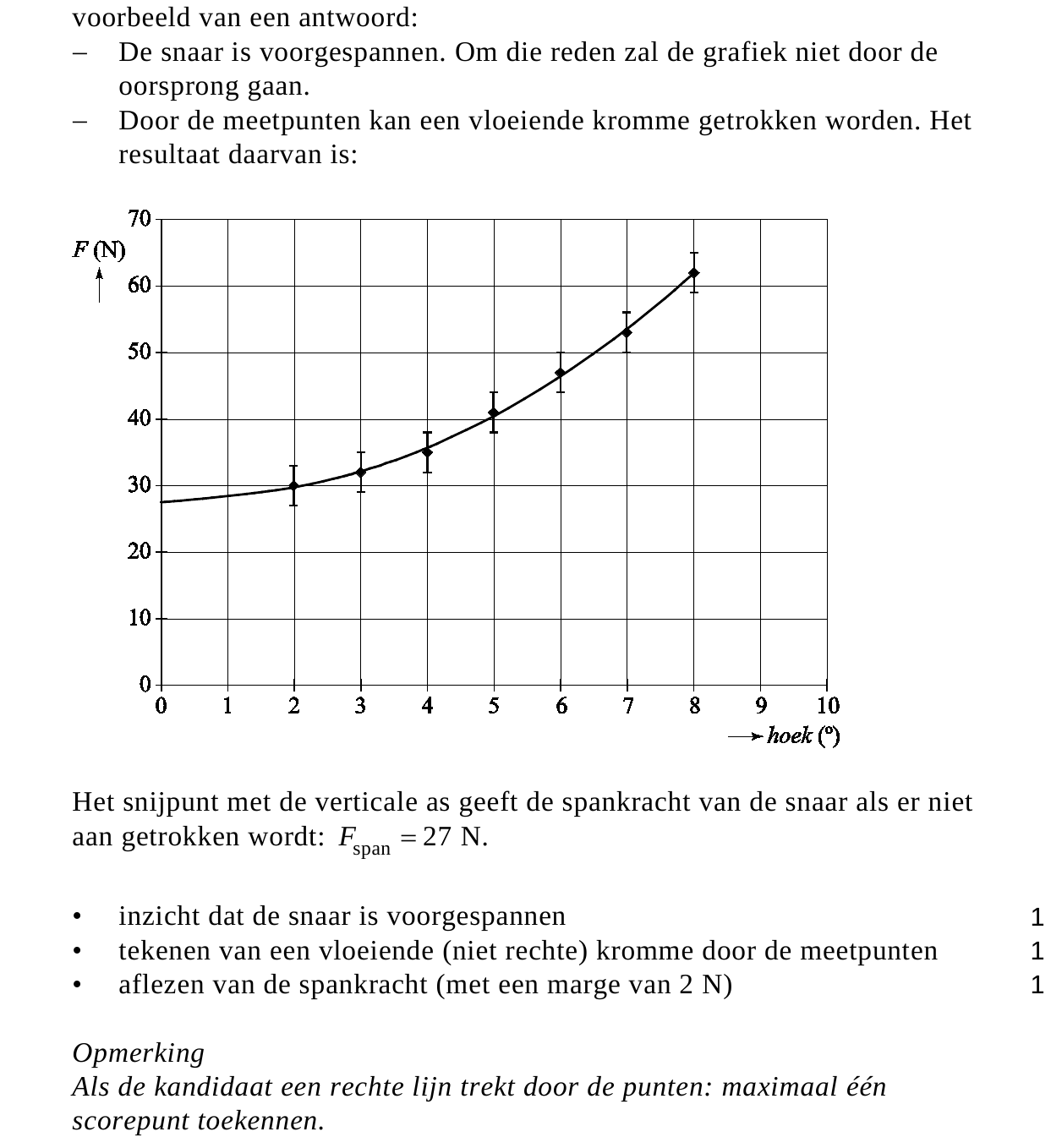 beoordelingsmodel vraag 14