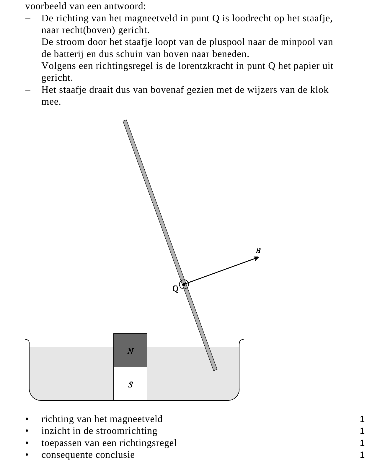 beoordelingsmodel vraag 20