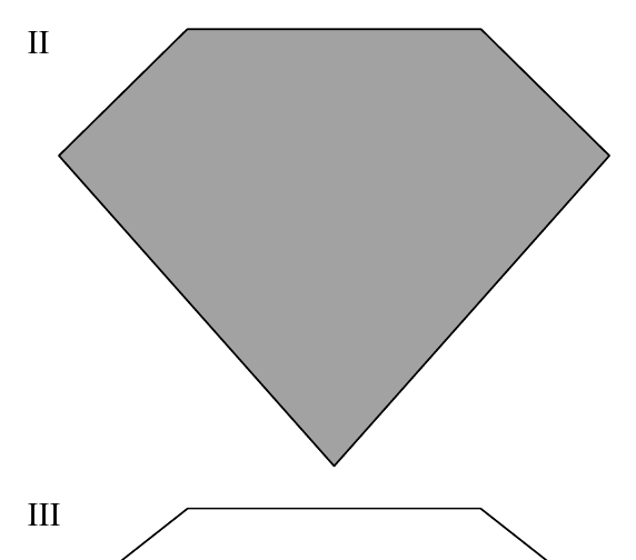 II III