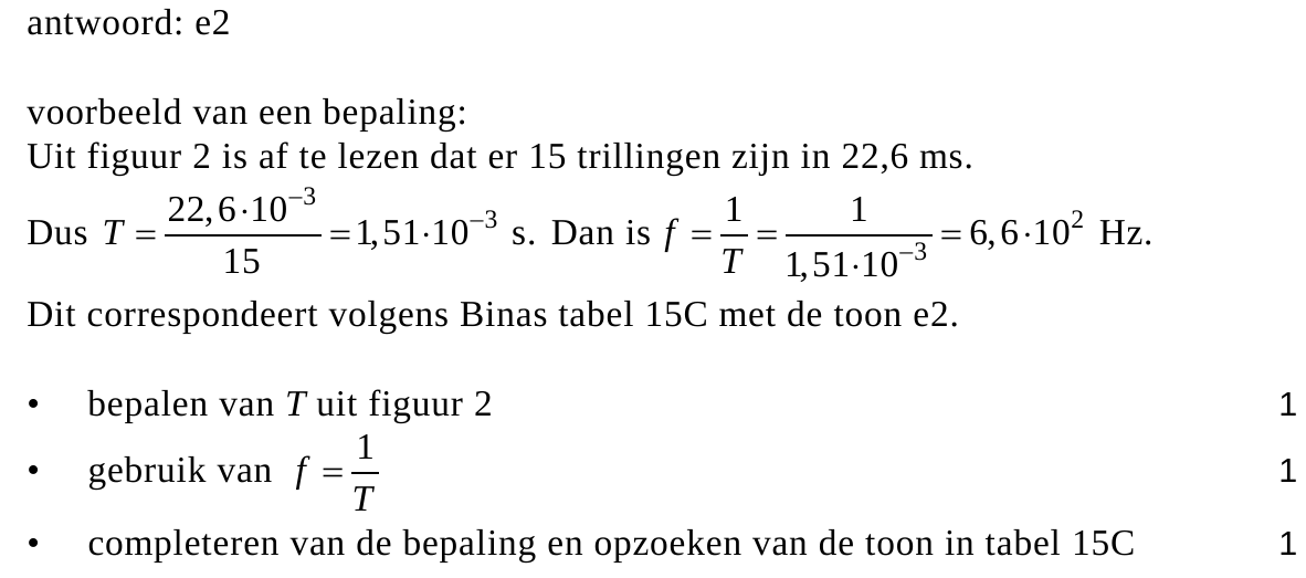 beoordelingsmodel vraag 1