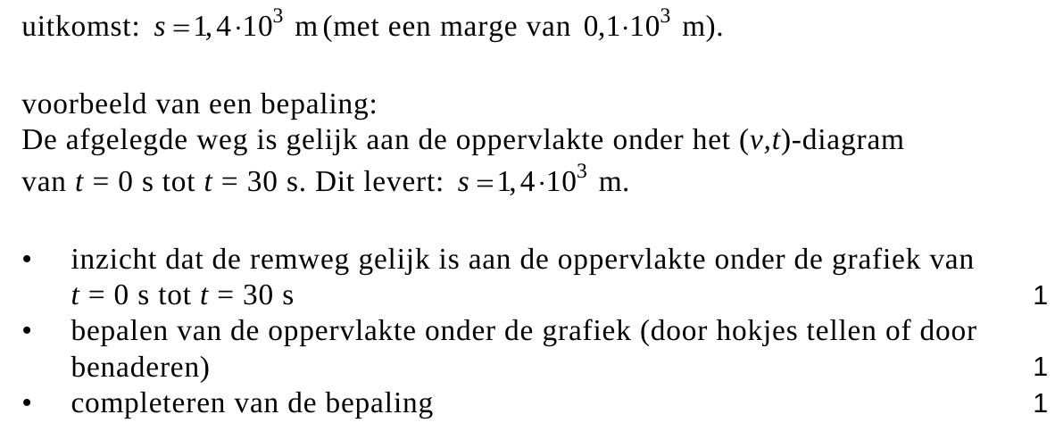 beoordelingsmodel vraag 9