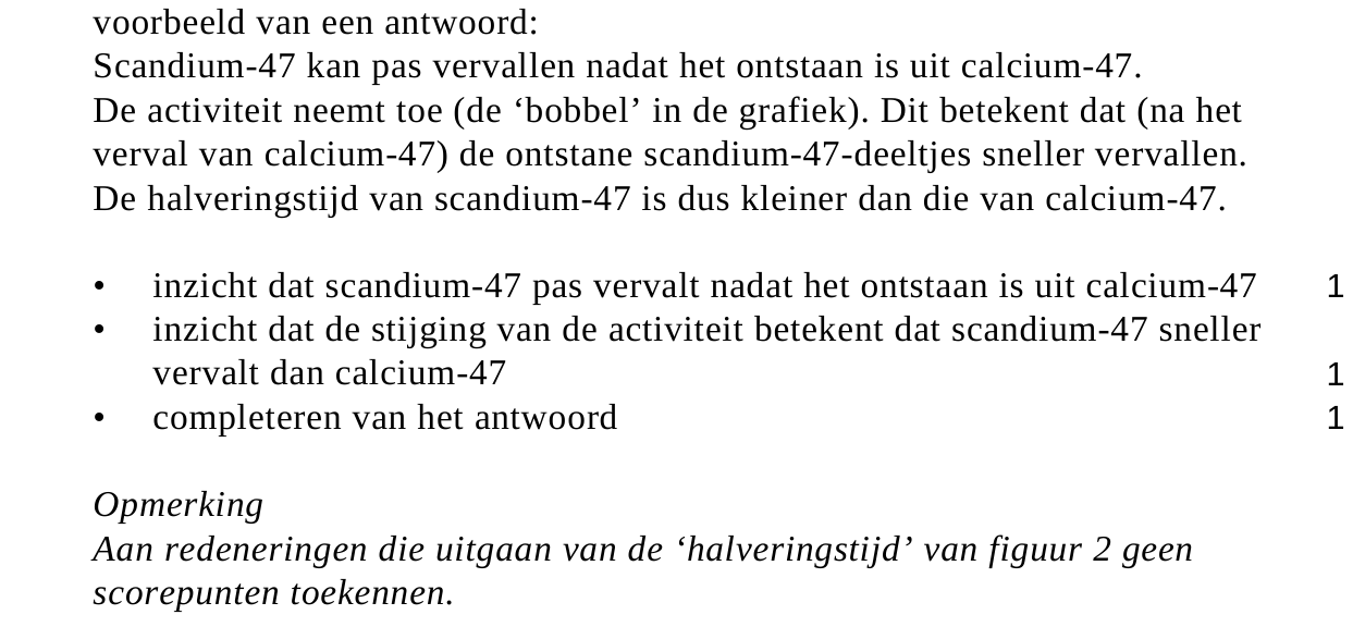 beoordelingsmodel vraag 24