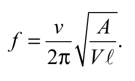v A f = . 2π V