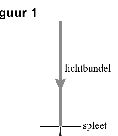 1 lichtbundel spleet