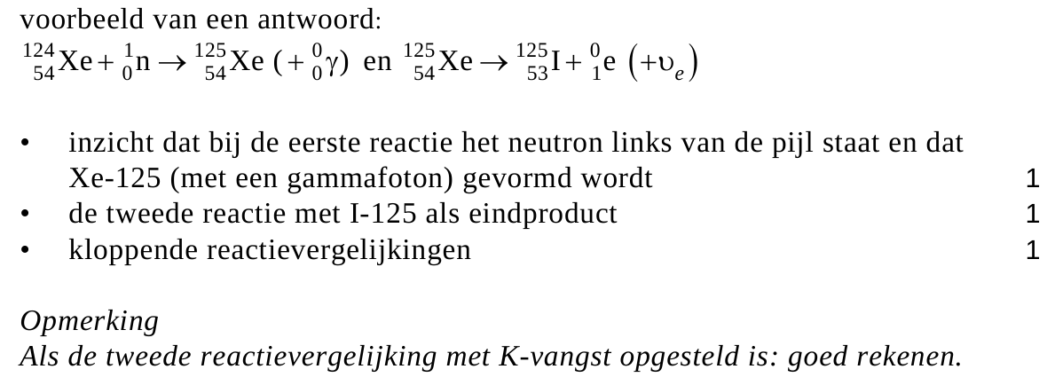 beoordelingsmodel vraag 21