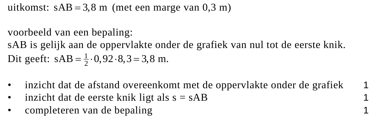 beoordelingsmodel vraag 9