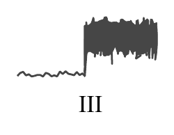 III