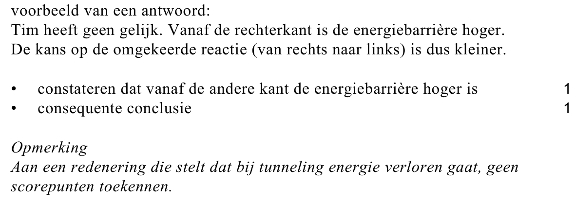 beoordelingsmodel vraag 11