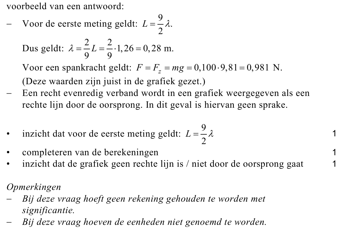 beoordelingsmodel vraag 13