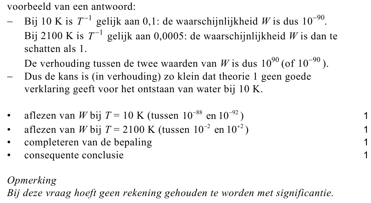 beoordelingsmodel vraag 8