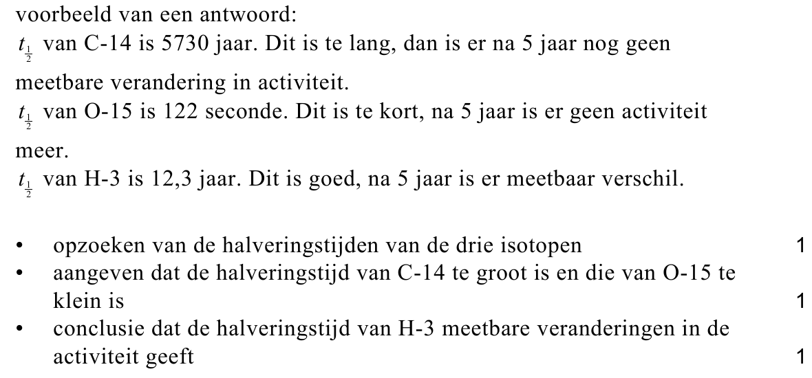 beoordelingsmodel vraag 19