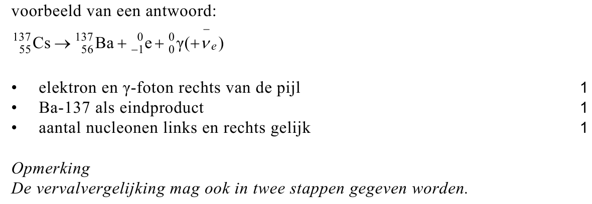 beoordelingsmodel vraag 21