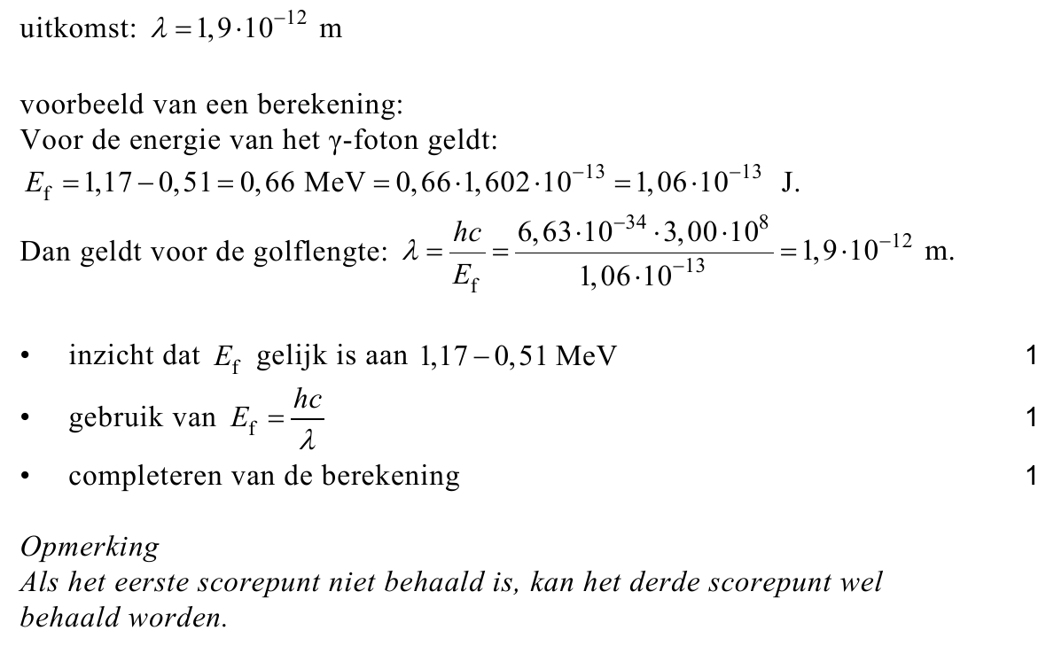 beoordelingsmodel vraag 22