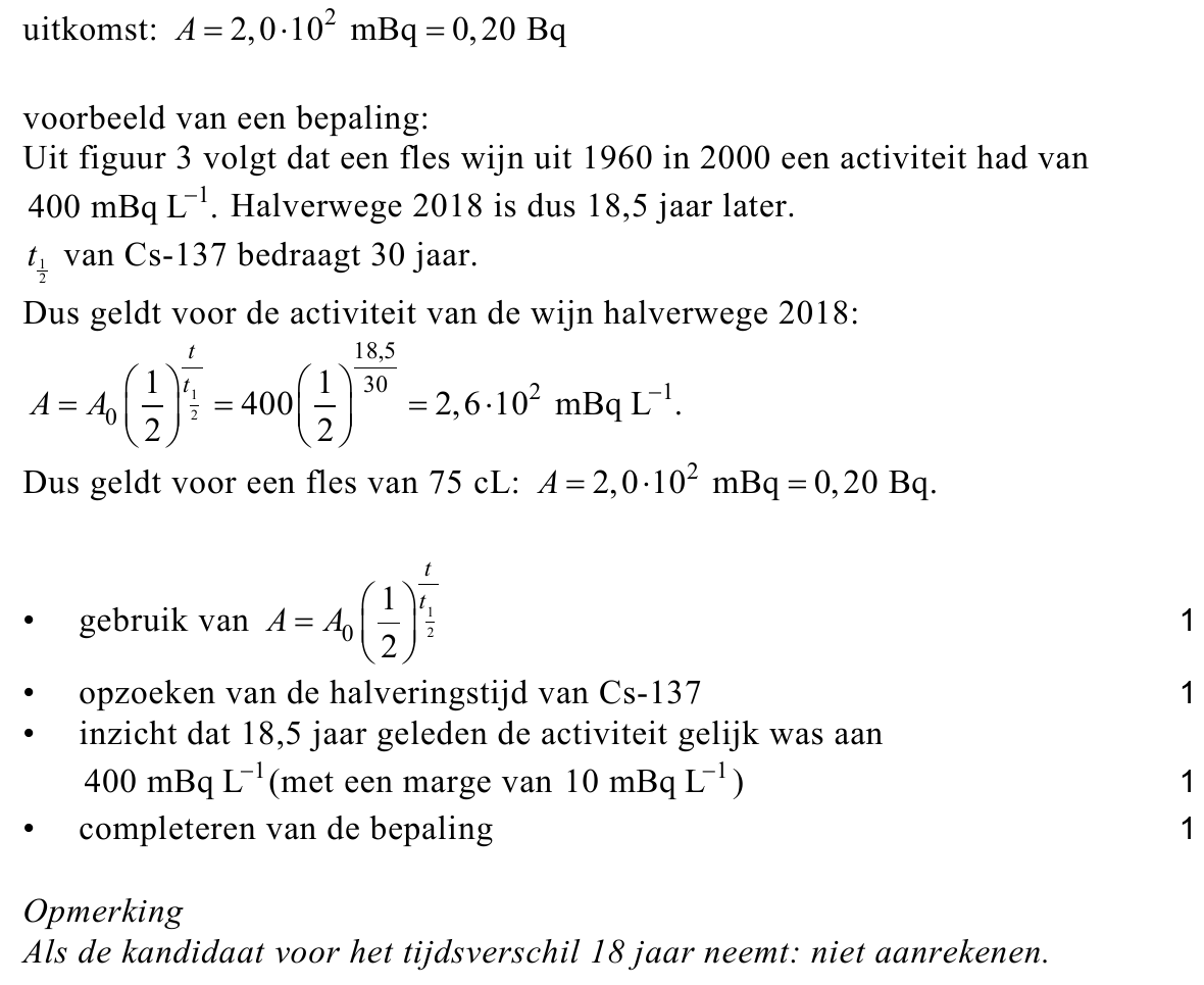beoordelingsmodel vraag 23