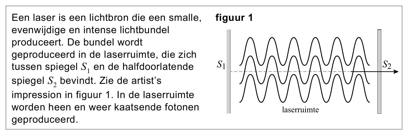 Een laser is een lichtbron die een smalle, figuur 1 evenwijdige en intense lichtbundel produceert. De bundel wordt geproduceerd in de laserruimte, die zich S S tussen spiegel S en de halfdoorlatende 1 2 1 spiegel S…