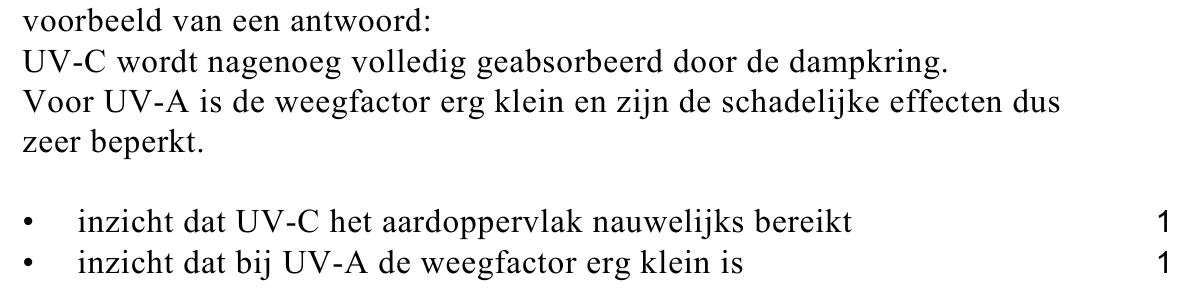 beoordelingsmodel vraag 15