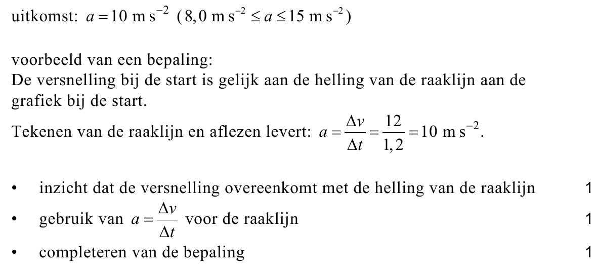 beoordelingsmodel vraag 2