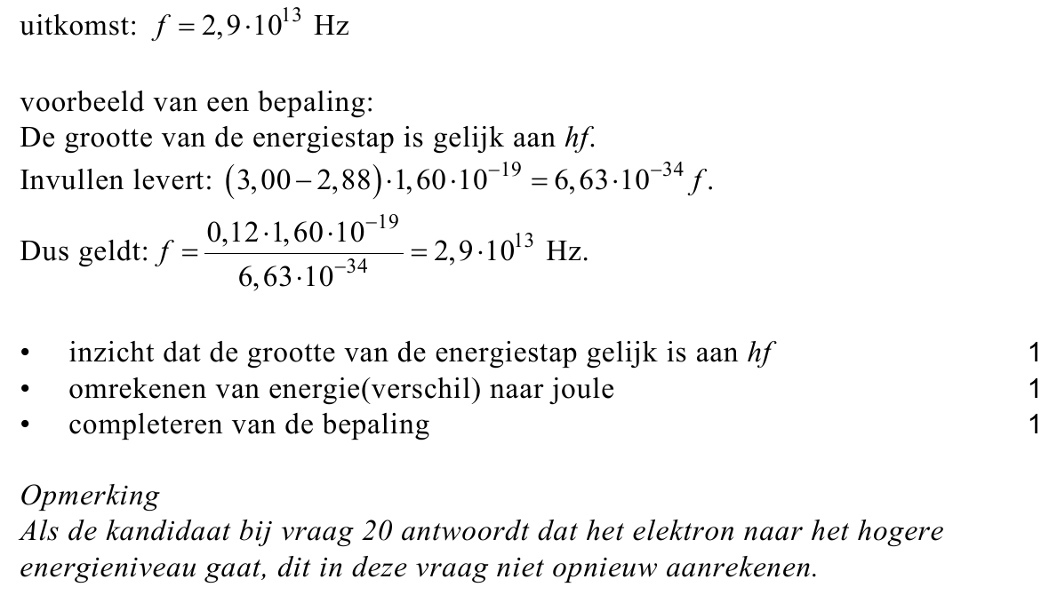 beoordelingsmodel vraag 21