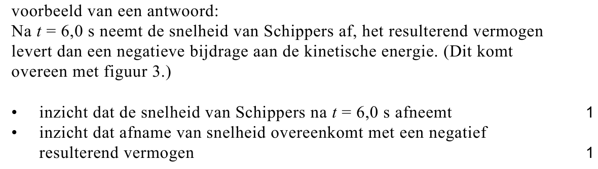 beoordelingsmodel vraag 4