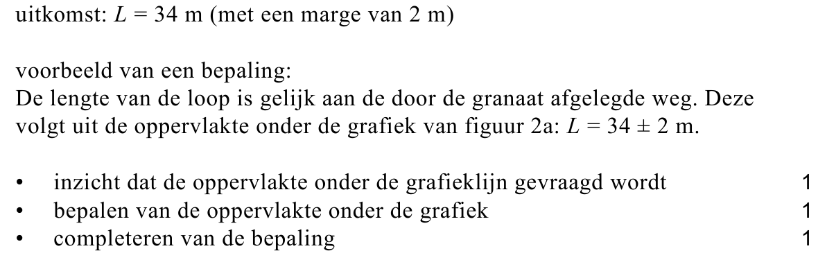 beoordelingsmodel vraag 1