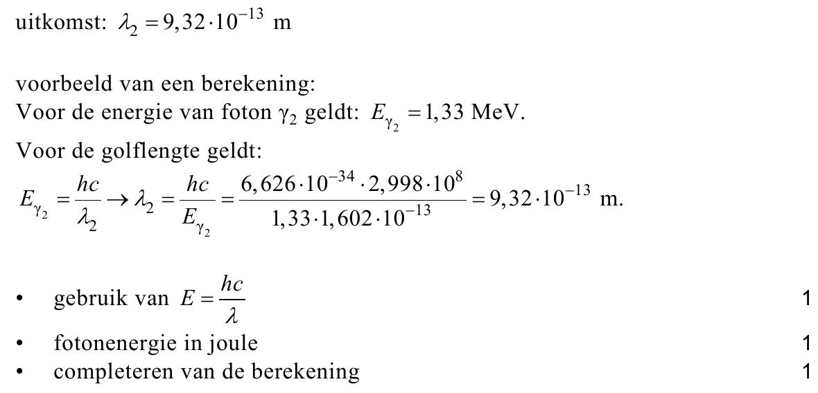 beoordelingsmodel vraag 22