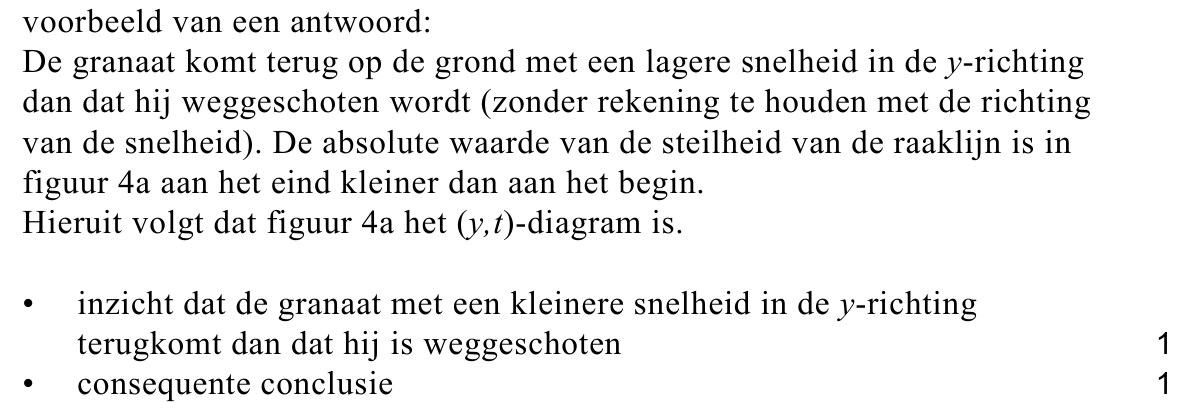 beoordelingsmodel vraag 5
