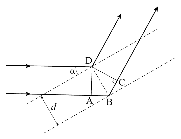 D α C A B d