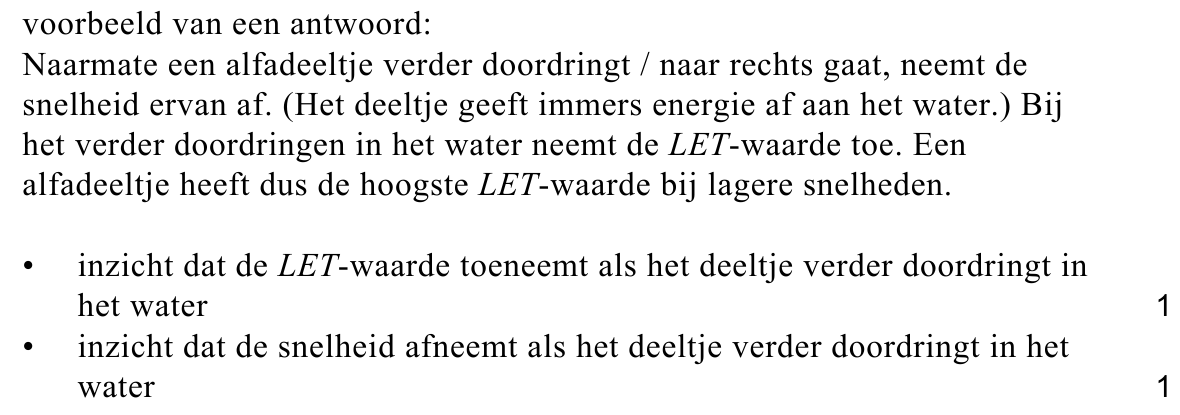 beoordelingsmodel vraag 15