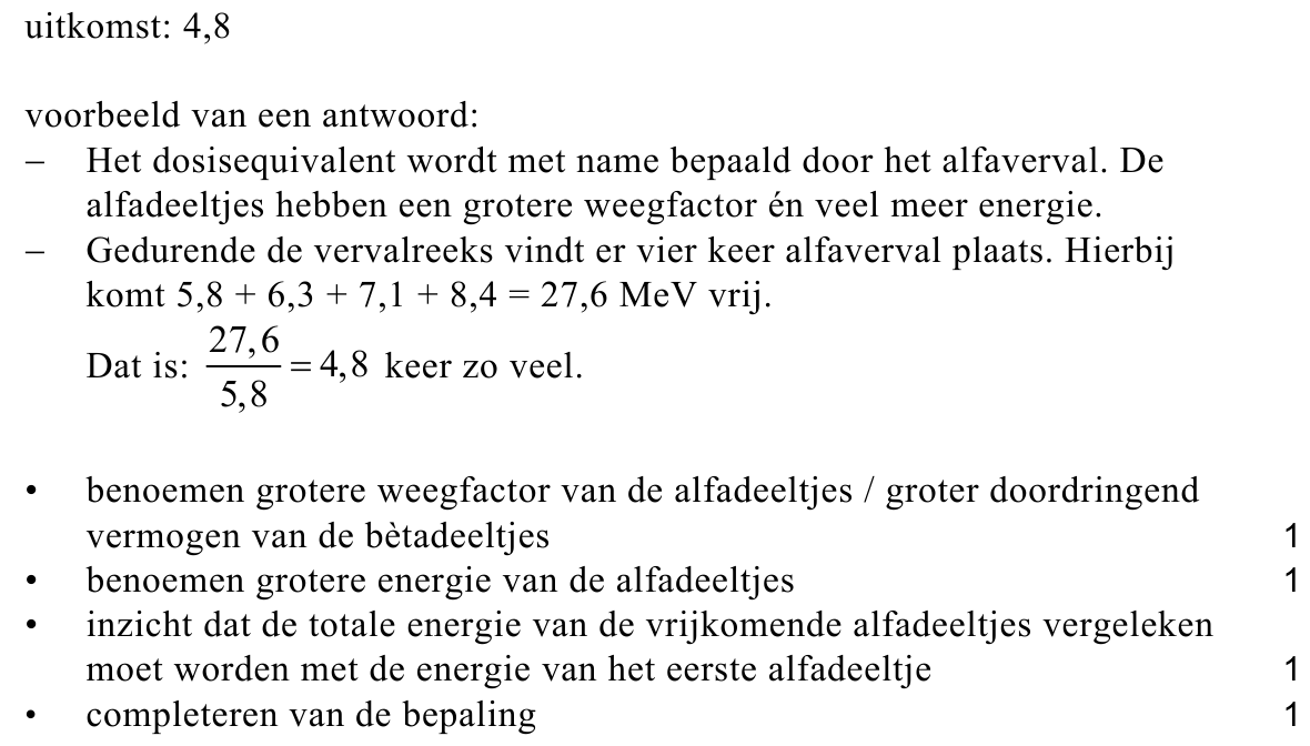 beoordelingsmodel vraag 20