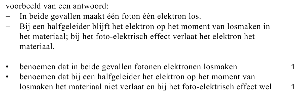 beoordelingsmodel vraag 23