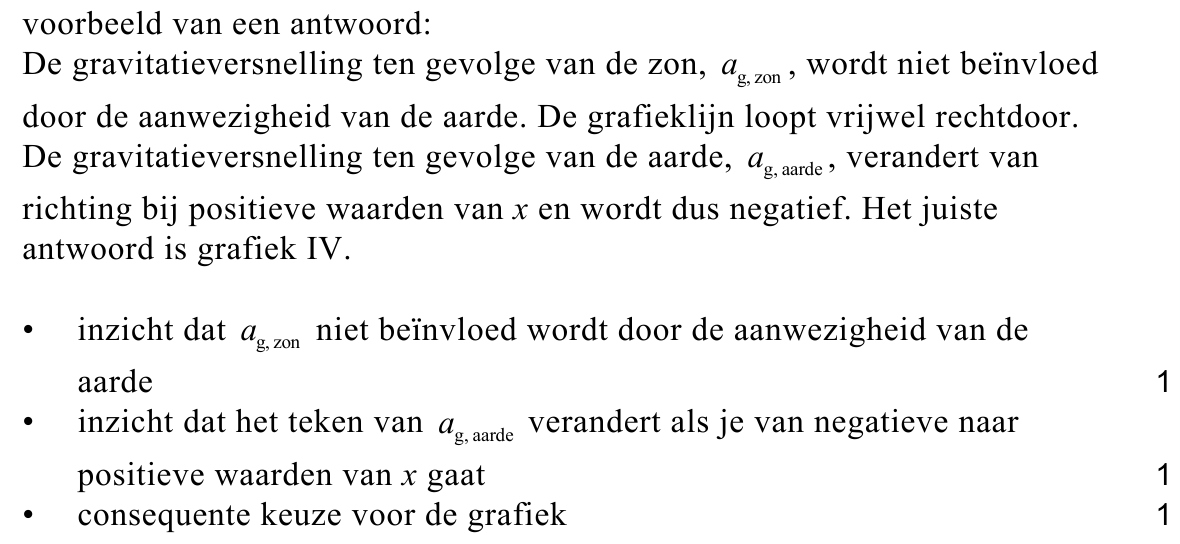 beoordelingsmodel vraag 3