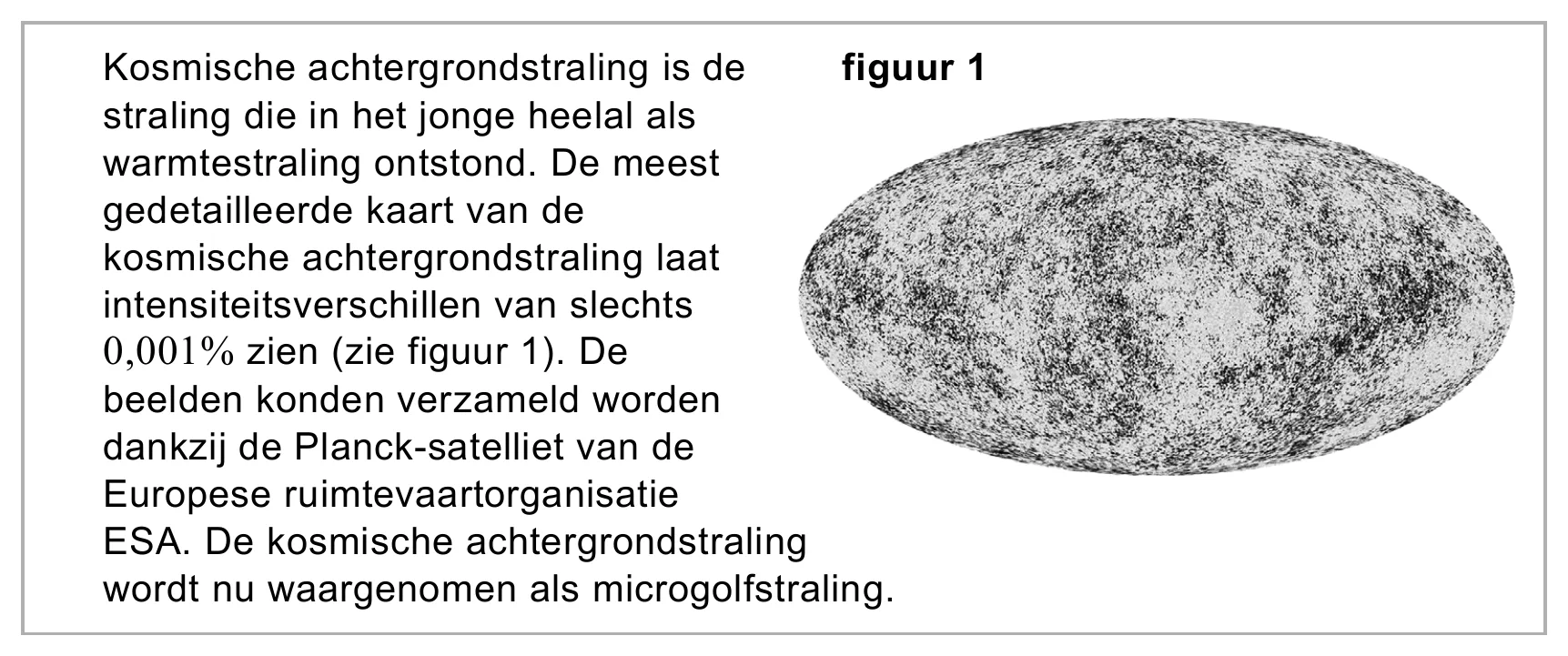 Kosmische achtergrondstraling is de figuur 1 straling die in het jonge heelal als warmtestraling ontstond. De meest gedetailleerde kaart van de kosmische achtergrondstraling laat intensiteitsverschillen van slechts…